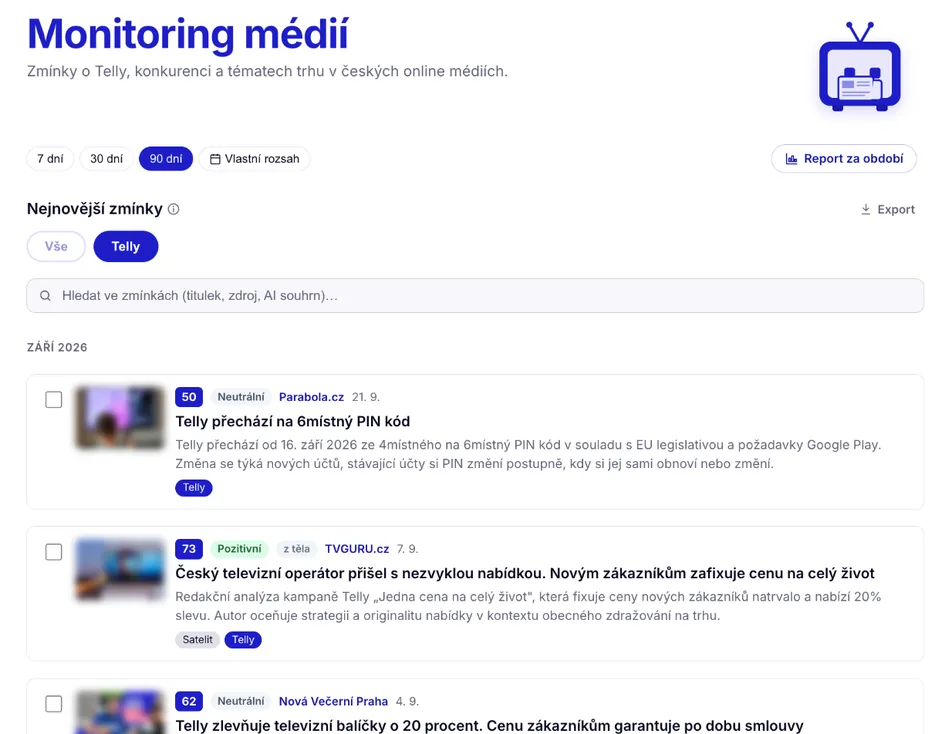 Monitoring médií: zmínky o Telly v českých médiích se skóre dopadu, náladou a souhrnem od AI
